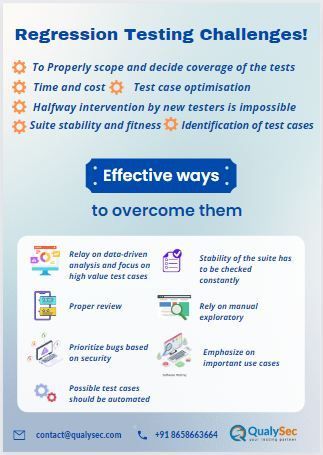 Regression suites are constantly growing, which allows them to cover more functionalities. Yet as the regression suite grows, the more the challenge of testing it effectively increases. For Regression Testing Services please connect with us at contact@qualysec.com #qualysec #qualysecservices #regressiontestingservices #regressiontestingcompany #softwaretestingcompany #softwaretestingservices #qatestingcompany #applicationtestingservices #applicationtestingcompany Regression Testing, Software Testing, Use Case, Data Driven, The Challenge