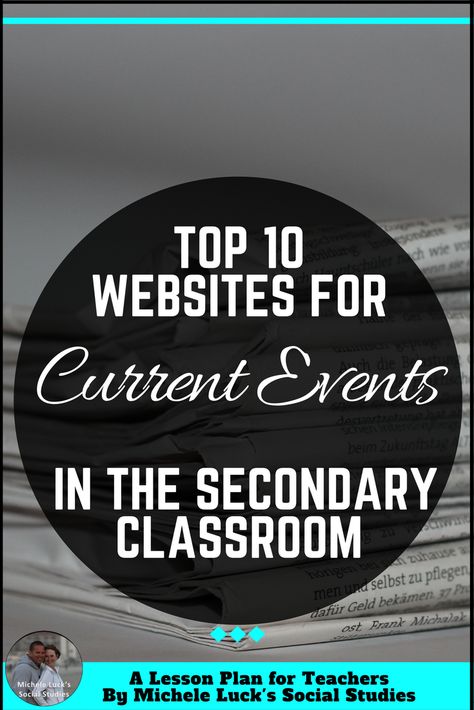 Current Events Activities, Current Events Worksheet, High School History Classroom, Social Studies Notebook, High School Social Studies, High School Activities, High School History, Interactive Classroom, Secondary Classroom