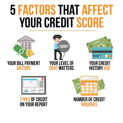 @Iammalikkb | Credit Consultant on Instagram: Here at WDU you will learn about the Fair Credit Reporting Act and consumer case law and how to make a successful claim against the bureaus. You will also learn how to properly analyze your credit reports for errors. We also teach you how to secure $100k-$250k in business funding in less than 72 hours! CLICK THE LINK BELOW!! Credit Repair Tips, Credit Repair Business, How To Fix Credit, Credit Education, Credit Repair Services, Fix Your Credit, Credit Tips, Improve Your Credit Score, Saving Money Budget