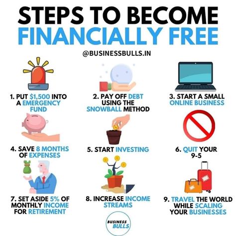 Rich Wealthy, Hustle Money, Money Financial, Financially Free, Money Strategy, Money Management Advice, Money Saving Plan, Business Funding, Money Saving Strategies