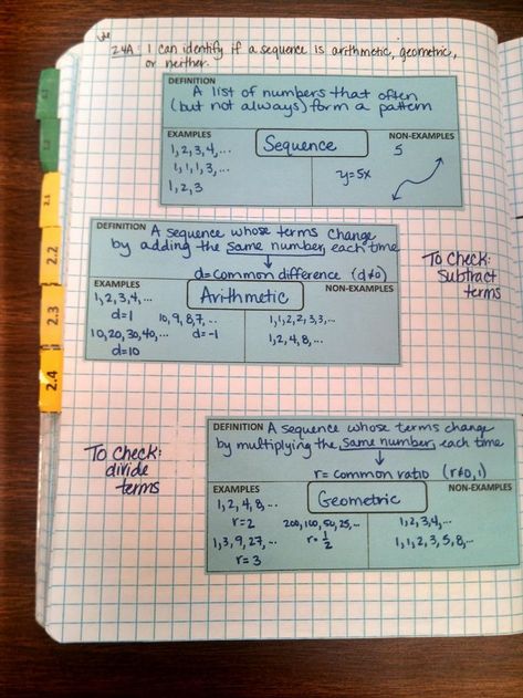 Arithmetic And Geometric Sequences, Algebra Notes, Geometric Sequences, Math Foldables, High School Math Classroom, Exponential Functions, Teaching Algebra, School Algebra, Math Notebook