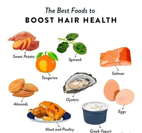 Food For Long Hair, Food For Healthy Hair, Food For Hair, Foods For Healthy Hair, Healthy Hair Diet, Stop Hair Breakage, Haircare Tips, Hair Nutrition, Nail Color Ideas