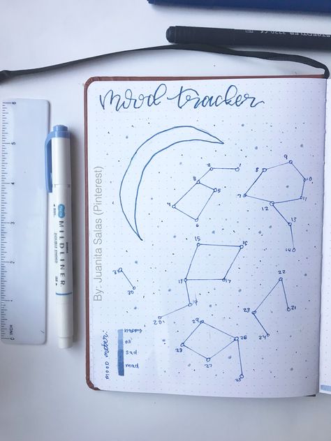 Constellation Mood Tracker, Bujo Moon Theme, Moon Mood Tracker, Bullet Journal Monthly Calendar, Bullet Bullet, Bullet Journal Lists, Bujo Spreads, January Bullet Journal, Bullet Journal Key