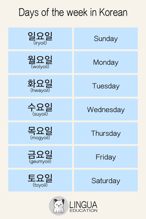 Korean Week Days, Days Of The Week Korean, Korean Days And Months, Days Of The Week In Korean, Month In Korean, Months In Korean, Korean Phrases, Days And Months, Korean Words