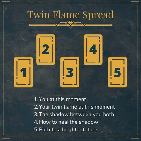 Twin Flame Tarot Spread, Oracle Spreads, Love Tarot Spread, Tarot Card Layouts, Tarot Business, Tarot Reading Spreads, Tarot Interpretation, Twin Flame Reading, Tarot Cards For Beginners