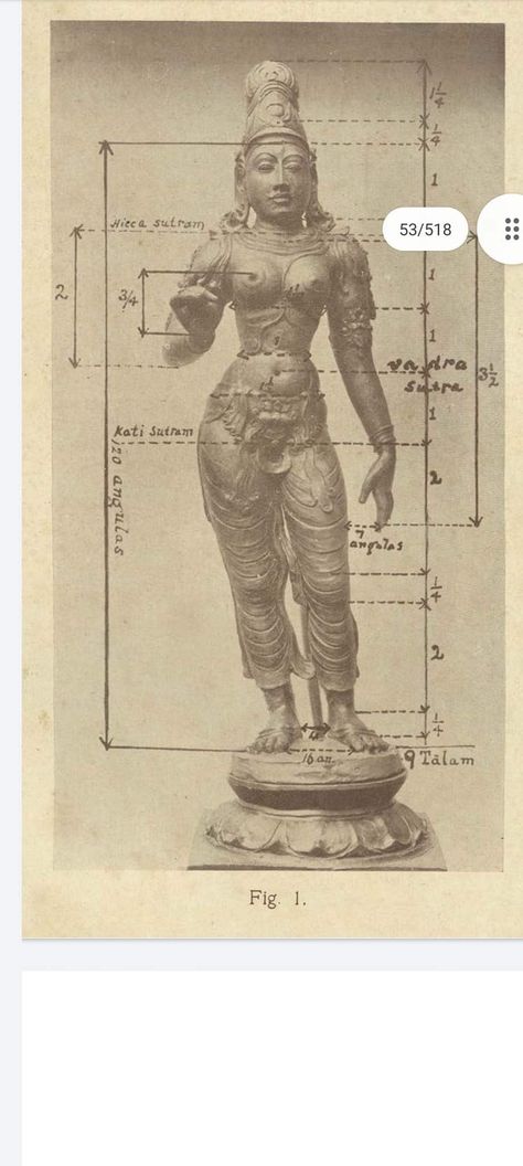 Temple Sculpture Indian, Ancient Drawing Ideas, Indian Sculpture Ancient Drawing, Indian Sculpture Ancient, Ancient Indian Paintings, Temple Drawing, Historical Sculptures, Mysore Painting, Ancient Indian Art