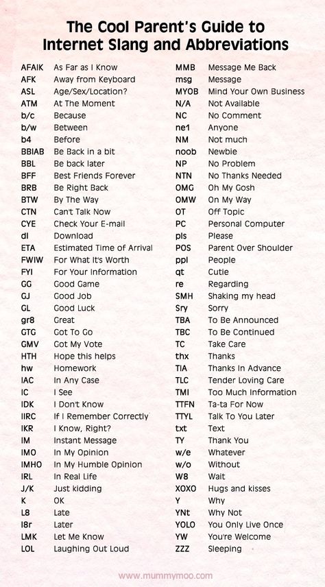 THE COOL PARENT’S GUIDE TO INTERNET SLANG AND ABBREVIATIONS. Text Abbreviations, Internet Slang, अंग्रेजी व्याकरण, Tatabahasa Inggeris, Sms Language, Slang Words, English Writing Skills, English Tips, English Writing