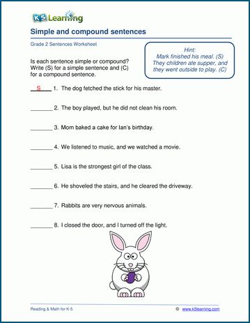 Simple and compound sentences worksheets | K5 Learning Simple And Compound Sentences Worksheets, Compound Sentences Worksheets, Simple Sentences Worksheet, Worksheets Grade 2, Compound Sentence, Simple And Compound Sentences, Complex Sentences Worksheets, Compound Subject, Types Of Sentences Worksheet