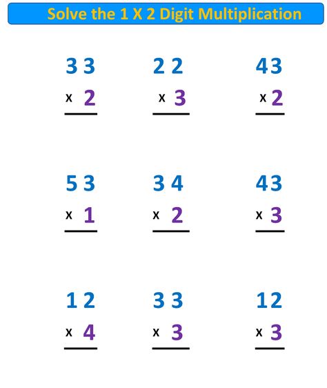 Use this worksheet to have your students practice the traditional multiplication algorithm (this is 1 x 2 digits with no regrouping) Multiplication Algorithm, Worksheets Grade 2, Two Digit Multiplication, 2 Digit Multiplication, Double Digit Multiplication, Free Multiplication Worksheets, Math Division Worksheets, Multiplication Worksheet, Integers Worksheet