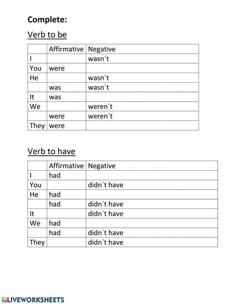 Verb To Have, Past Simple, English As A Second Language (esl), English As A Second Language, Second Language, Sheet Music