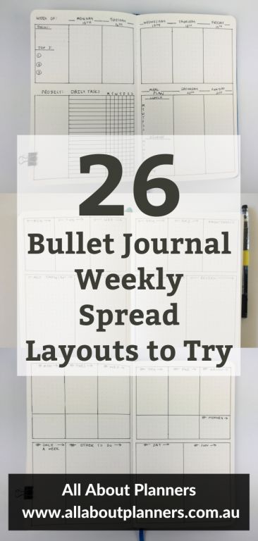 Bullet Journal Weekly Planner, Bullet Journal Weekly Spread Layout, Study Minimalist, Bullet Journal Daily Spread, Journal Weekly Planner, Bullet Journal Weekly Layout, Bullet Journal Minimalist, Bujo Layout, Bullet Journal Weekly