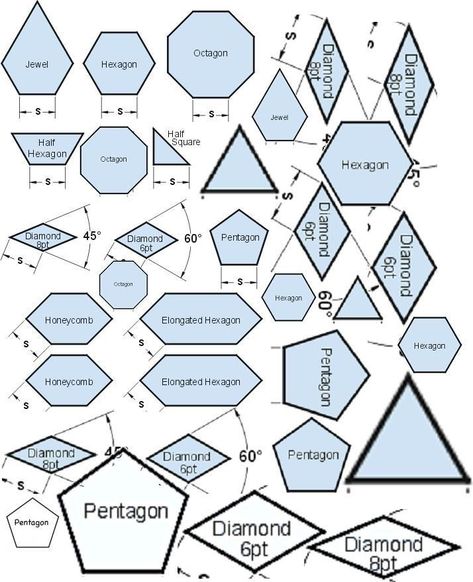 Free Epp Patterns, Epp Quilt Patterns, Quilting Hexagons, English Paper Piecing Templates, Paper Peicing Patterns, Hexie Quilts Patterns, Quilt Templates, Hexagon Quilt Pattern, Millefiori Quilts