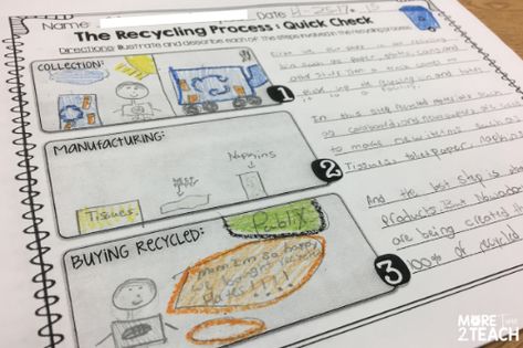 Earth Day Celebration, Encouraging Notes, Virtual Field Trips, Recycling Center, Sneaks Up, Love Is Gone, Cooking Recipe, Got Your Back, Test Prep