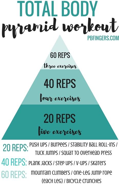 Total Body Pyramid Workout | Peanut Butter Fingers | Bloglovin’ Pyramid Workout, Butter Fingers, Peanut Butter Fingers, Boot Camp Workout, Circuit Workout, High Intensity Interval Training, Weekly Workout, Total Body Workout, Fat Burning Workout