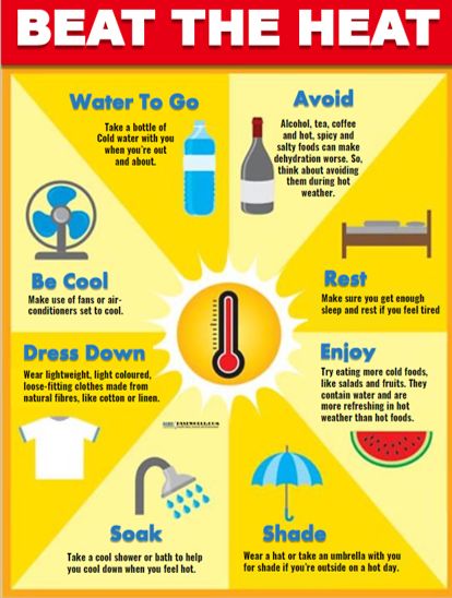 Heat Poster, First Aid Poster, Summer Safety Tips, Heat Safety, First Aid Cpr, First Aid Tips, Safety Poster, Summer Safety, First Aid Course