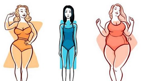 Exactly!-In a culture obsessed with weight, there’s a downside to being skinny - The Globe and Mail Body Type Drawing, Curvy Body Types, Triangle Body Shape, Body Shape Drawing, Girl Problems, Body Drawing, Body Reference, Woman Drawing, Female Images