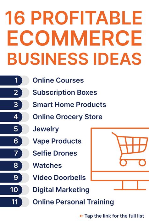 Ecommerce Business Ideas, Business Ideas For Women Startups, Business Ideas To Start, Ecommerce Startup, Digital Jobs, Sales Strategies, Online Personal Training, Business Basics, Business Marketing Plan