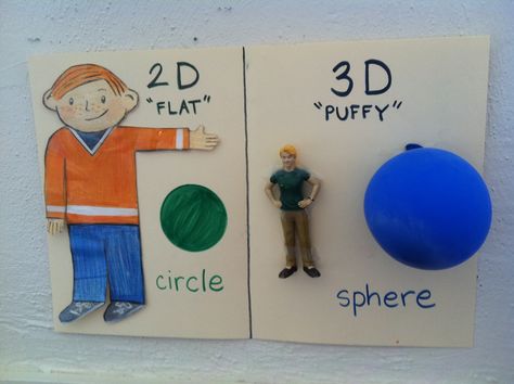 flat stanley was utilized to teach about 2D vs 3D 2d Vs 3d Shapes Kindergarten, 2d Vs 3d Shapes, Shapes Activity, Flat Stanley, Shapes Kindergarten, Teaching Shapes, Dramatic Play Preschool, 2d And 3d Shapes, Kindergarten Art Projects