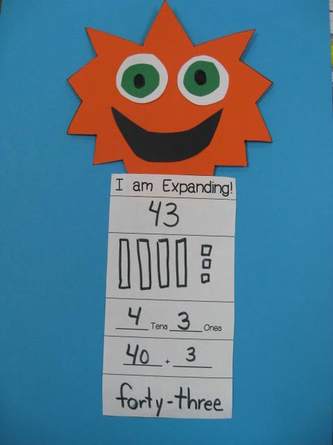 Place Value Monsters-Free pattern Place Value Art Project, Art Project 1st Grade, Place Value Art, Value Art Project, Second Grade Place Value, Maths Stations, Maths Help, 2nd Grade Crafts, Math Journal Prompts