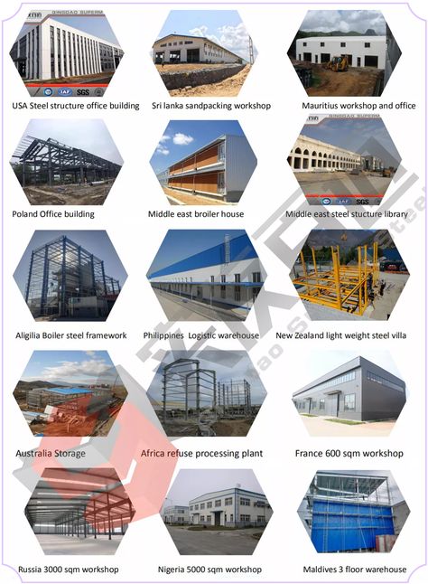 Prefabricated Steel Structure Barndominium Homes/barndo House/ Metal Barn - Buy Steel Frame Buildings,Prefab Metal Building Kits,Metal Barn Product on Alibaba.com Prefab Warehouse, Barndo House, House Barndominium, Barndominium Homes, Prefab Metal Buildings, Corrugated Wall, Warehouse Building, Steel Factory, Metal Building Kits