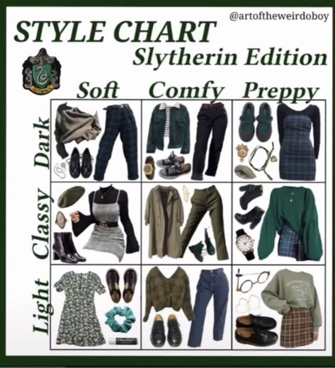 Green Academia Aesthetic Outfit, Slytherin Aesthetic Fashion, Slytherin Aesthetic Outfit, Slytherin Outfit Ideas, Emerald Green Outfit, Slytherin Clothes, Slytherin Outfit, Slytherin Fashion, Academia Aesthetic Outfit