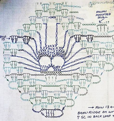 Crochet Skull Patterns, Crochet Skull, Crochet Bedspread Pattern, Clothes Crochet, Crochet Design Pattern, Blanket Patterns, Granny Square Crochet Pattern, Chale Crochet, Crochet Instructions