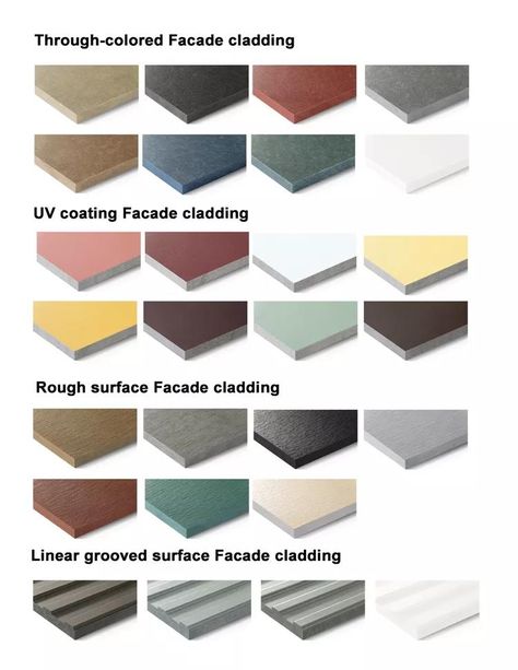 Fiber Cement Siding Sheet Wholesale 8/10mm Fiber Cement Siding Wholesale - Buy Smooth Fiber Cement Siding,Fiber Cement Boards,Exterior Wall Siding Fiber Cement Boards Product on Alibaba.com Wall Cladding Exterior, Wall Siding, Cladding Exterior, Exterior Wall Decoration, Black Cladding, Fibre Cement Cladding, Fiber Cement Board, Cement Panels, Exterior Wall Materials