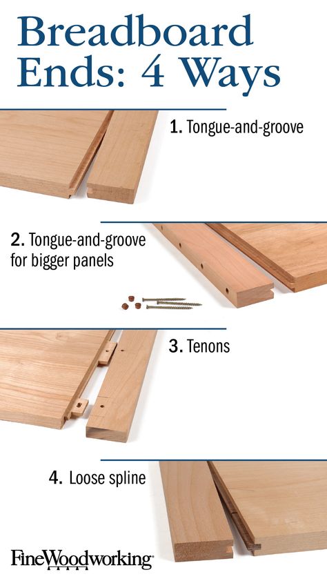 Diy Farmhouse Table Plans, Breadboard Ends, Cedar Table, Farmhouse Table Plans, Furniture Remodeling, Shaker Furniture, Diy Farmhouse Table, Woodworking Joinery, Wood Joints