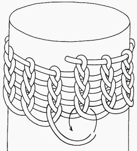 viking wire knitting patterns | Viking knitting and real knitting | The Prairie Spinner Viking Knitting, Viking Knit Jewelry, Wire Knitting, Wire Tutorials, Knit Jewelry, Viking Knit, Wire Jewelry Tutorial, Wire Crochet, Wire Work Jewelry