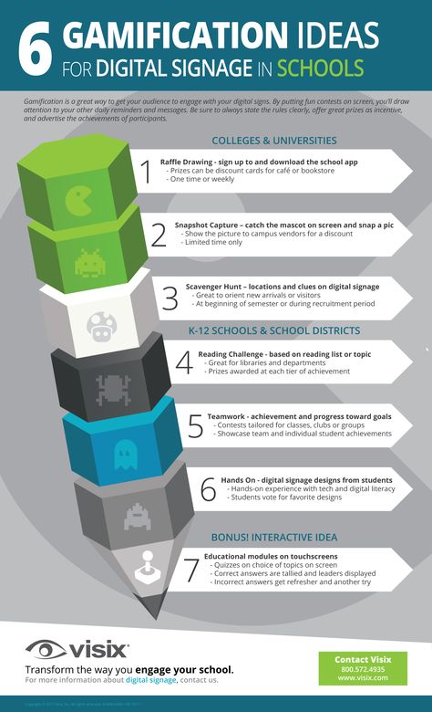 6 Digital Signage Gamification Ideas for Schools Infographic - https://elearninginfographics.com/6-digital-signage-gamification-ideas-schools-infographic/ Gamification Ideas, School Infographic, Gamification Education, Game Based Learning, Digital Signs, Education Organization, Education Motivation, Instructional Design, Education Kindergarten