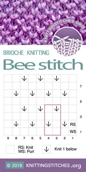 Brioche Knitting, Bee stitch chart Types Of Knitting, Bee Stitch, Types Of Knitting Stitches, Beanie Knitting Patterns Free, Brioche Knitting, Knitting Patterns Free Sweater, Knitting Stitches Tutorial, Knitting Basics, Knitting Tips