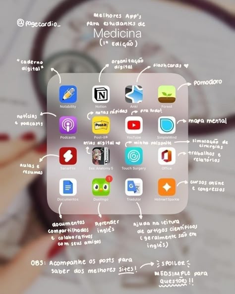 Suggested App, Student Apps, Planner Apps, Study Apps, Study Tips For Students, Medicine Student, Organization Apps, Study Organization, Study Help