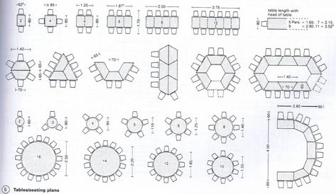 100+ Round Table for 10 Dimensions - Best Master Furniture Check more at http://livelylighting.com/round-table-for-10-dimensions/ Art Classroom Layout Desk Arrangements, Journalist Office, Classroom Table Arrangement, Classroom Desk Arrangement, Trapezoid Table, Oval Kitchen Table, Classroom Seating Arrangements, Desk Arrangements, Classroom Arrangement