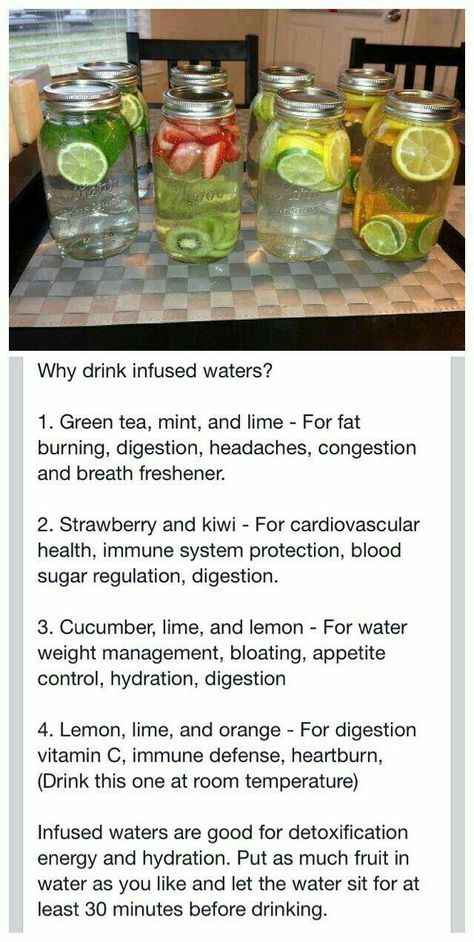 Name Twitter, Types Of Drinks, Resep Smoothie, Infused Water Recipes, Detox Water Recipes, Healthy Water, Water Recipes, Body Wraps, Health Drink