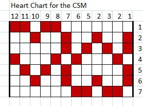 Fair-Isle heart chart                                                                                                                                                                                 More Fair Isle Heart Pattern, Heart Socks Pattern, Fair Isle Chart, Afghan Stitch, Fair Isle Knitting Patterns, Fair Isles, Heart Socks, Knitted Heart, Sock Knitting