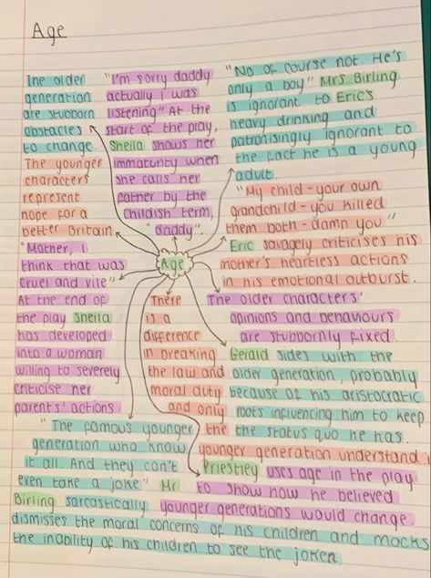 Revision Notes English Language, Ways To Revise Gcse, Themes In An Inspector Calls, English Gcse Notes, Inspector Calls Themes, Inspector Calls Revision Themes, History Gcse Revision Notes, An Inspector Calls Revision Notes Themes, Revision Cards Ideas