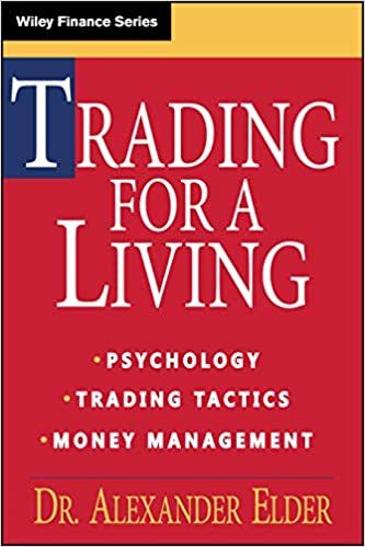 Money Management Books, Entrepreneur Books, Investing Books, Recommended Books To Read, Books For Self Improvement, Inspirational Books To Read, Finance Books, Online Trading, Technical Analysis