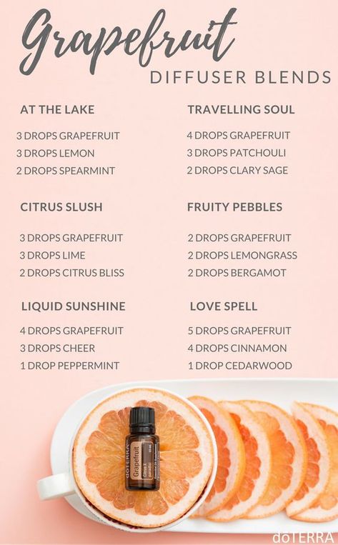 Diffuser Blends :) Grapefruit! Essential Oil Combinations, Doterra Essential Oils Recipes, Essential Oil Diffuser Blends Recipes, Young Living Essential Oils Recipes, Essential Oils Guide, Oil Diffuser Recipes, Essential Oil Diffuser Recipes, Essential Oil Mixes, Essential Oil Blends Recipes