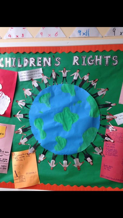 Children's rights Rights Respecting Schools Display, Children's Rights Art For Kids, Rights Respecting School Display, Uncrc Displays, Child Rights Craft, Class Charter Display Ks2, Class Charter Display, Children's Rights And Responsibilities, Rights Respecting Schools