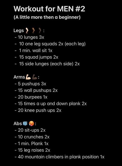 Workout Schedule Men Home, 1 Month Workout Plan For Men, Men Exercise Routines At Home, Stomach Workout For Men At Home, Boys Workout Routine, Workout Routine For Men At Home, Workouts For Flat Stomach Men, Men Home Workout Routine, Workout Routine For Men Home