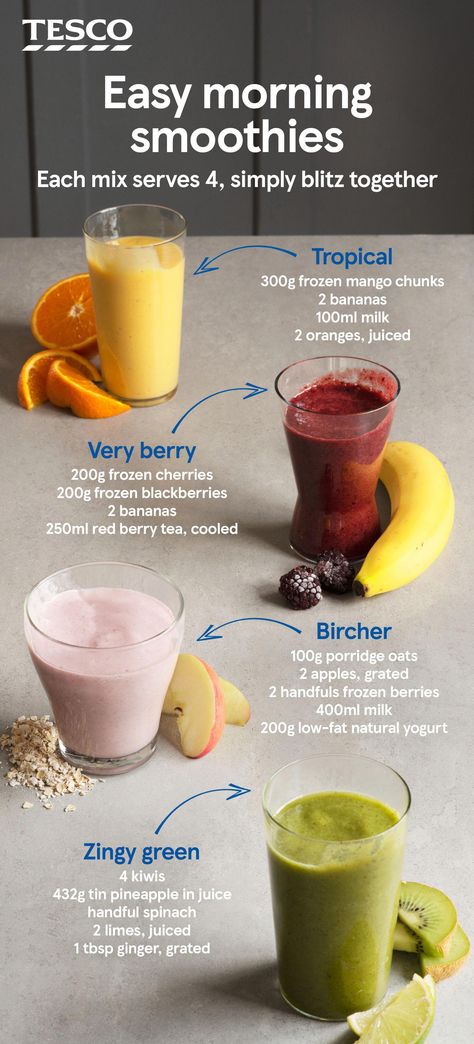 Easy Morning Smoothies, Easy Juicing Recipes, Morning Smoothie Recipes, Detox Breakfast, Juice Smoothies Recipes, Resep Diet Sehat, Resep Smoothie, Best Smoothie, Tesco Real Food