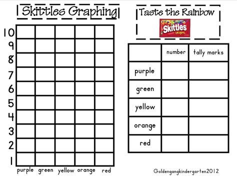 Golden Gang Kindergarten: Free Skittles Rainbow Math Activity Skittles Math Activities, Skittles Graphing Free, Picture Graphs First Grade, Graphing Activities 1st Grade, Skittles Graphing, Skittles Activity, Site Words Kindergarten, Graphing First Grade, Graph Activities