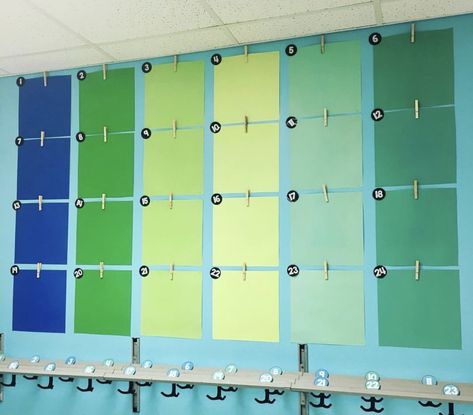 Minimalist Bulletin Board, Greenery Classroom, Blue Classroom, Green Classroom, Interactive Walls, Room Theme, Class Decor, Kindergarten Fun, Teacher Things