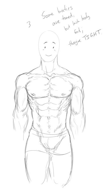 Male Art Reference, Body Sketches, Human Anatomy Drawing, Body Drawing Tutorial, Human Anatomy Art, Anatomy Sketches, Body Reference Drawing, Art Tools Drawing, Square Head