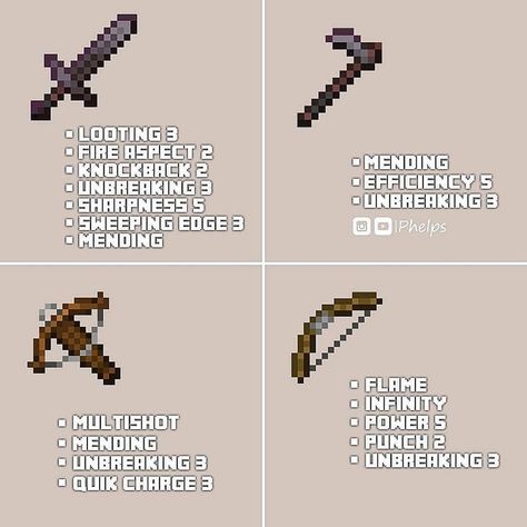 Minecraft Tool Enchantments, Best Enchantments For Tools Minecraft, Best Minecraft Enchantments, Best Enchantments Minecraft, Minecraft Survival Hacks, Things To Do In Minecraft Survival, Minecraft Knowledge, Minecraft Survival Ideas, Minecraft Survival Tips