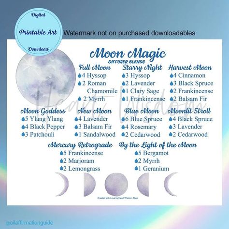 Witches Candles, Essential Oil Perfume Blends, Moon Chart, Essential Oil Roller Bottle Recipes, Essential Oil Perfumes Recipes, Essential Oil Combinations, Essential Oil Diffuser Blends Recipes, Perfume Recipes, Essential Oils Guide