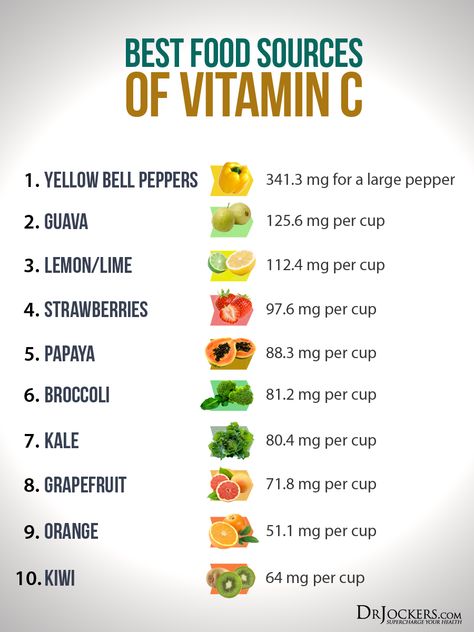 Vitamin C is arguably the most important nutrient humans need for their immune system. Discover the remarkable health benefits of liposomal vitamin C Calendula Benefits, Fruit Health Benefits, Lemon Benefits, Coconut Health Benefits, Benefits Of Coconut Oil, Diet Keto, Food Source, Vitamin A, Nutrition Tips