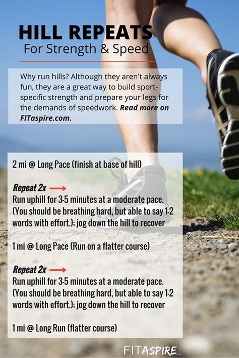 Hill Repeats Workout, Hill Running Workout, Running Plans, Speed Workouts, Hill Workout, Runners Workout, Strength Training For Runners, Speed Workout, Running Speed