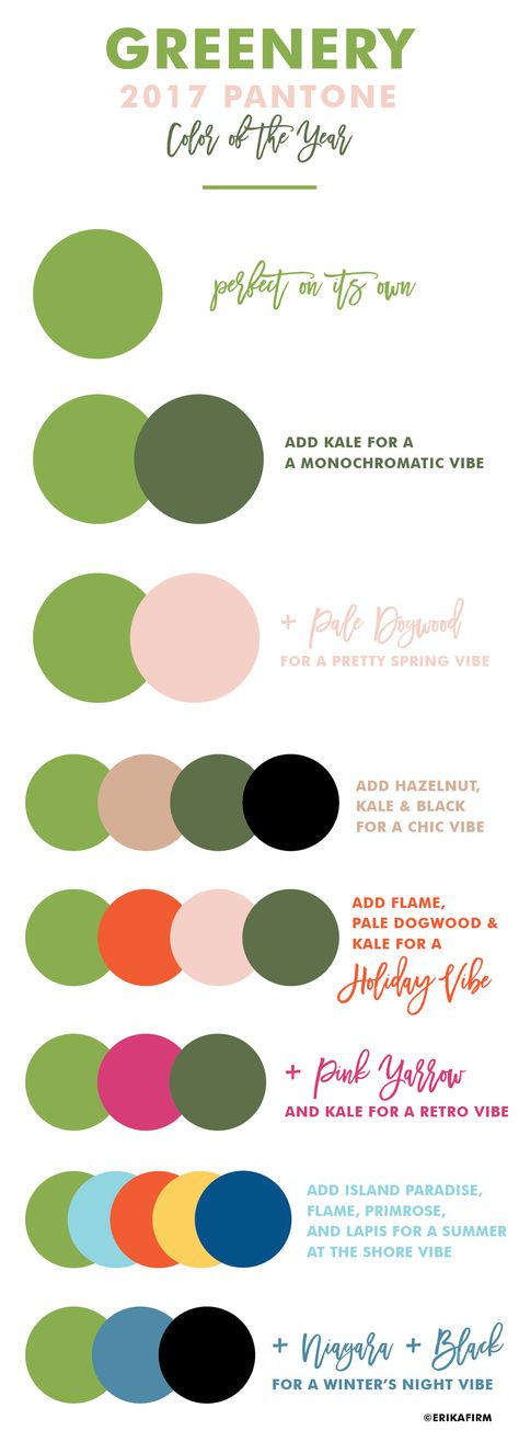 2017 Pantone Greenery Color of the Year 2017 Color Combinations by Erika Firm Kain Linen, Color Guide, Color Of The Year, Event Styling, Colour Schemes, Color Pallets, Pantone Color, Color Theory, Design Interior