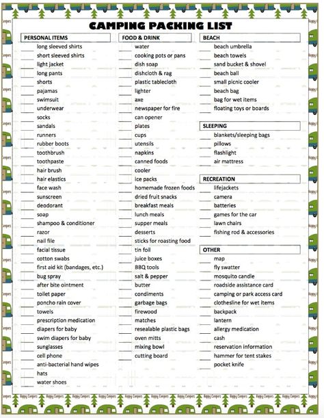 Free Printable Camping Packing List - a checklist to make sure you have everything you need for your next camping trip! Camping Trip Packing List, Rv Packing List, Camping Checklist Printable, Summer Camp Packing, Rv Camping Checklist, Camping Packing List, Camping List, Camping Organization, Cabin Camping